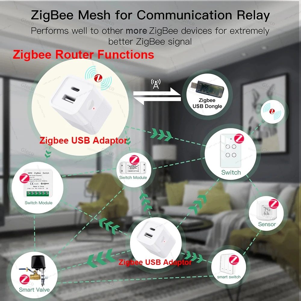 Tuya Zigbee USB Adapter Switch - огляд і ціна Controller Adapter Usb