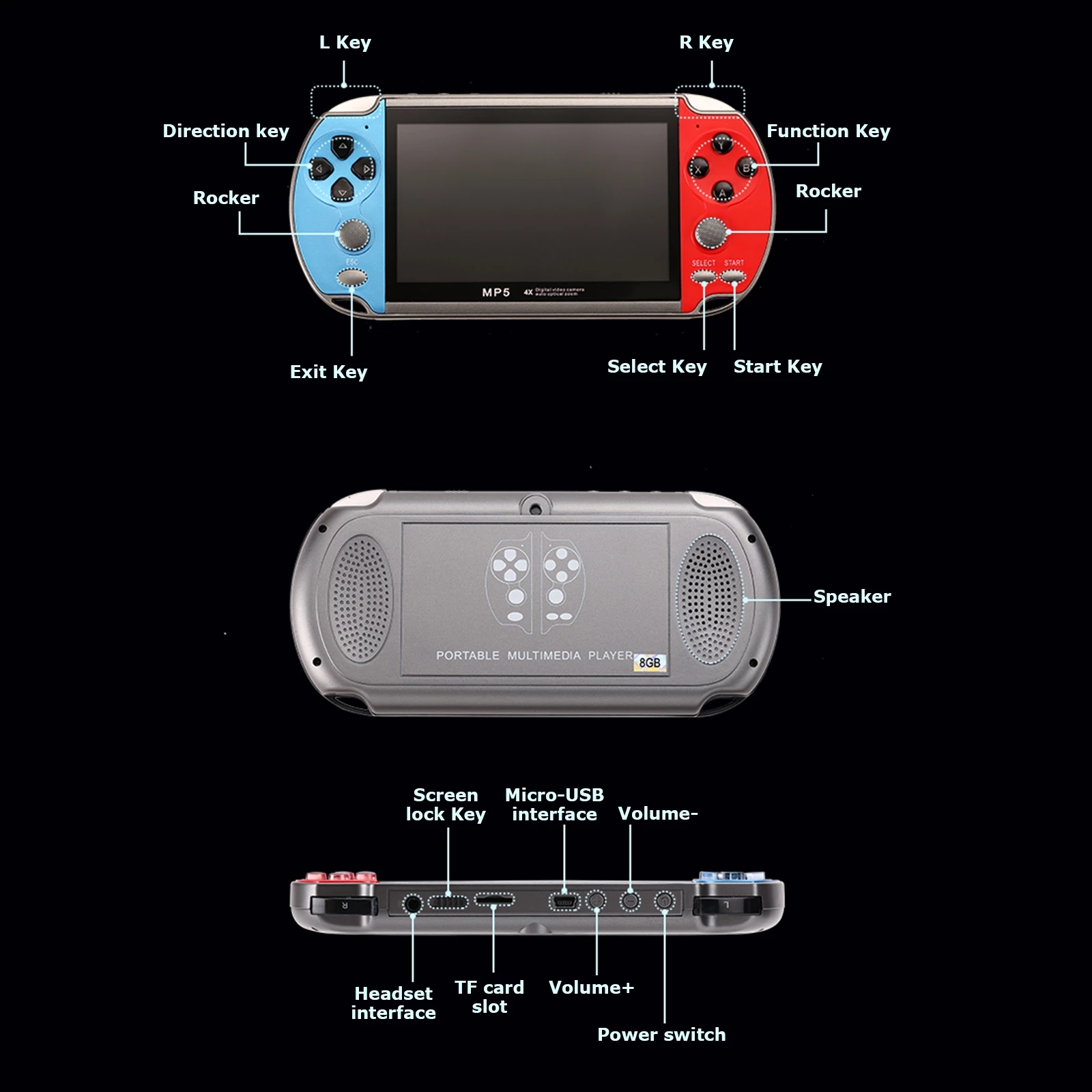 Retro Video Game Console Porta - огляд і ціна Retro Gaming Game Stick