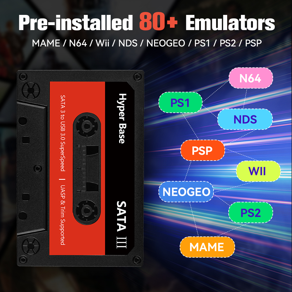 Batocera 500GB/2TB Retro Game  - огляд і ціна Retro Gaming For Windows