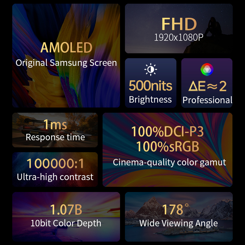 VCHANCE 13.3'' OLED Portable M - огляд і ціна Crt Monitor Stand