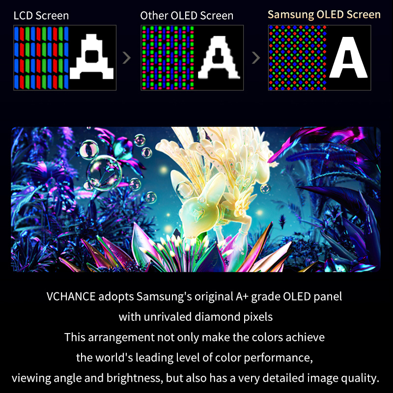 VCHANCE 13.3'' OLED Portable M - огляд і ціна Crt Monitor Stand