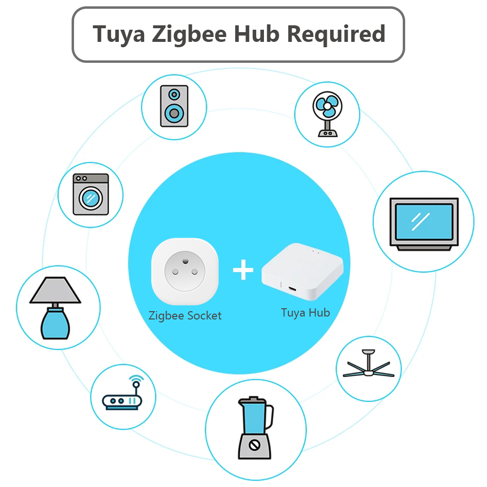 BORUIDAPLS Tuya Zigbee Smart S - огляд і ціна Crt Monitor Stand