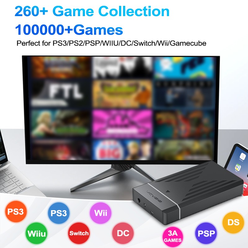 12TB Retro Gaming HDD with Hyp - огляд і ціна Retro Gaming For Windows