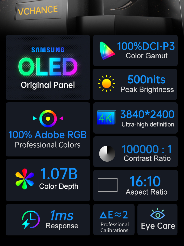 Damrapt 14'' UHD Portable Oled - огляд і ціна Crt Monitor Stand