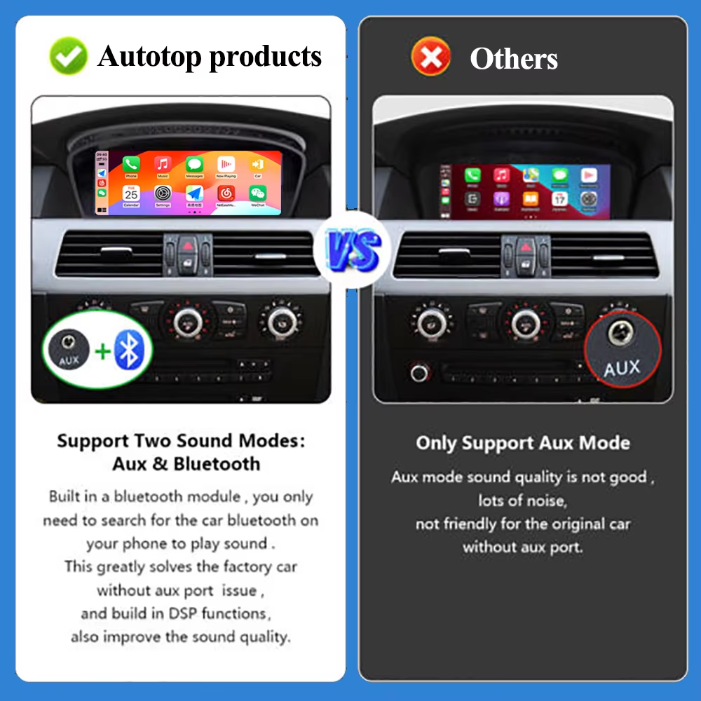 AUTOTOP Linux System Car Radio - огляд і ціна Controller Adapter Usb