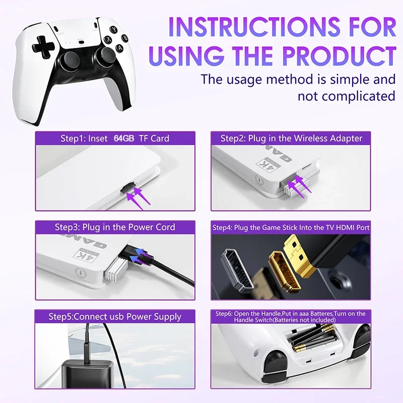 M15 Ultra Retro Game Console 6 - огляд і ціна Retro Gaming Game Stick
