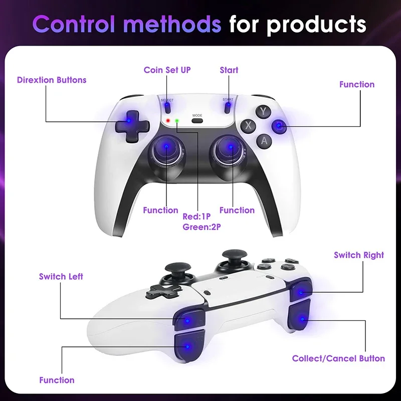 M15 Ultra Retro Game Console 6 - огляд і ціна Retro Gaming Game Stick